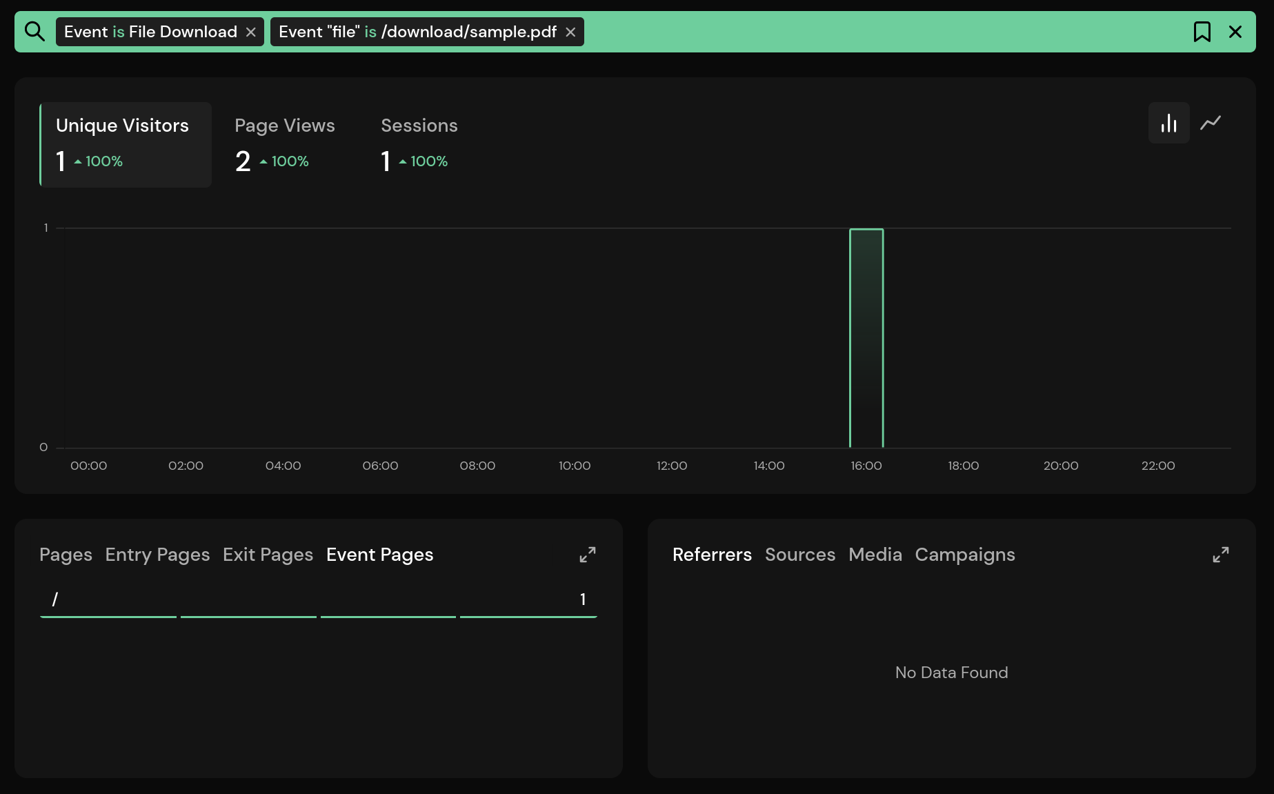 File Downloads Pages